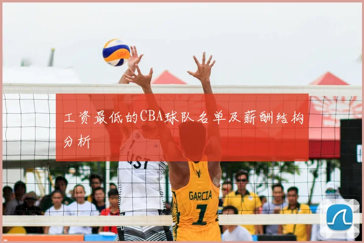 工资最低的CBA球队名单及薪酬结构分析
